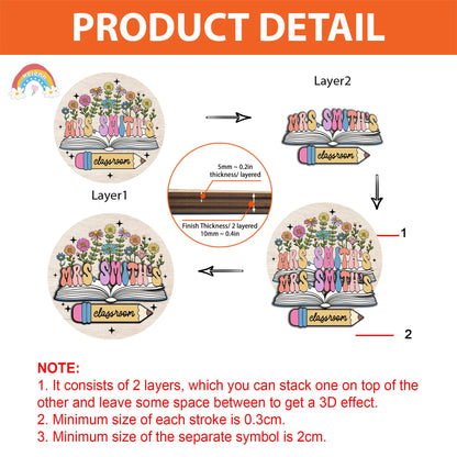 Custom Teacher Door Hanger With Flowers, Teacher Name Sign For Classroom, Teacher Christmas Gift, Back To School, Teacher Appreciation Gift