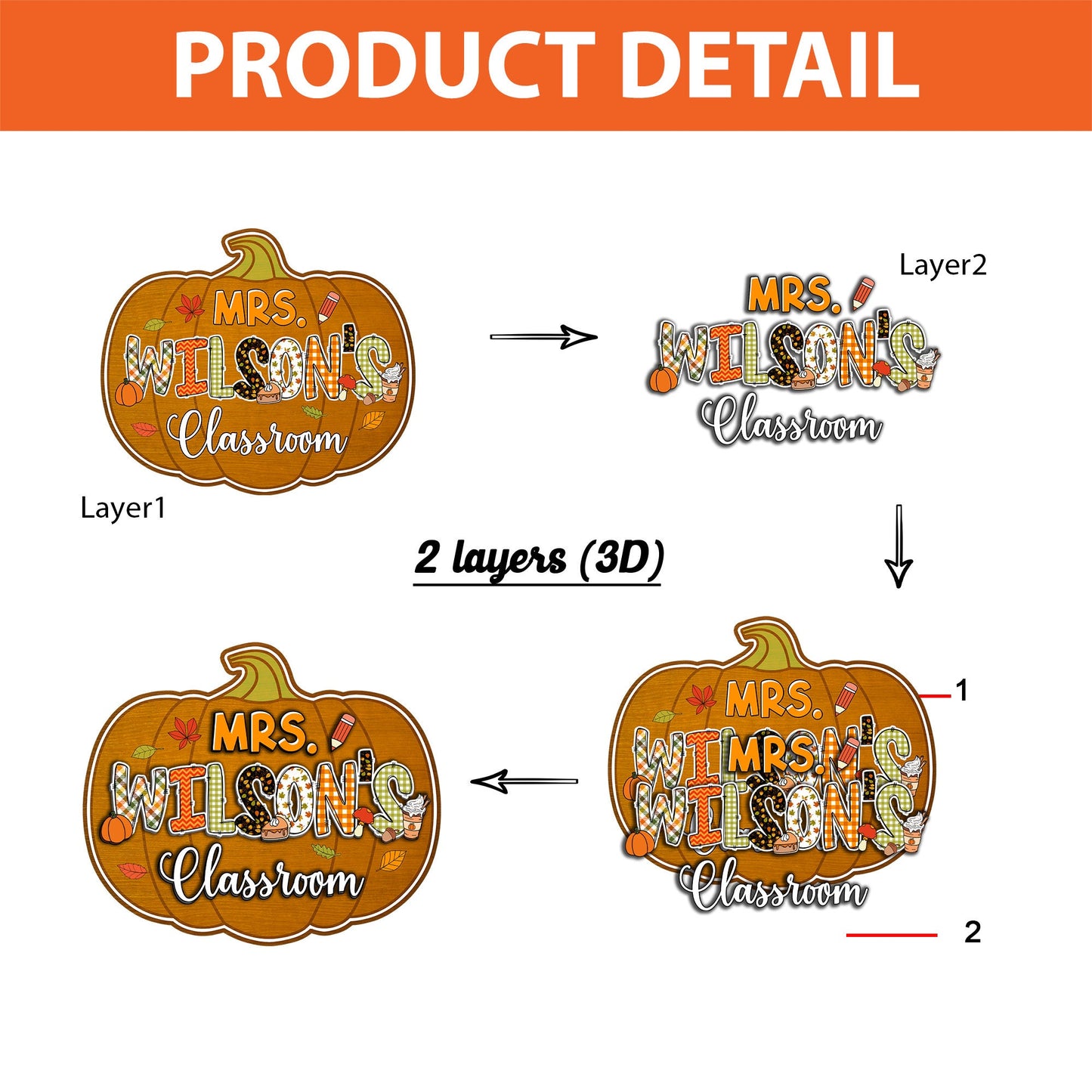 Custom Teacher Door Hanger Fall Autumn Wooden Door Sign, Teacher Thanksgiving Gift, Pumpkins Teacher Halloween, Teacher Appreciation Gift