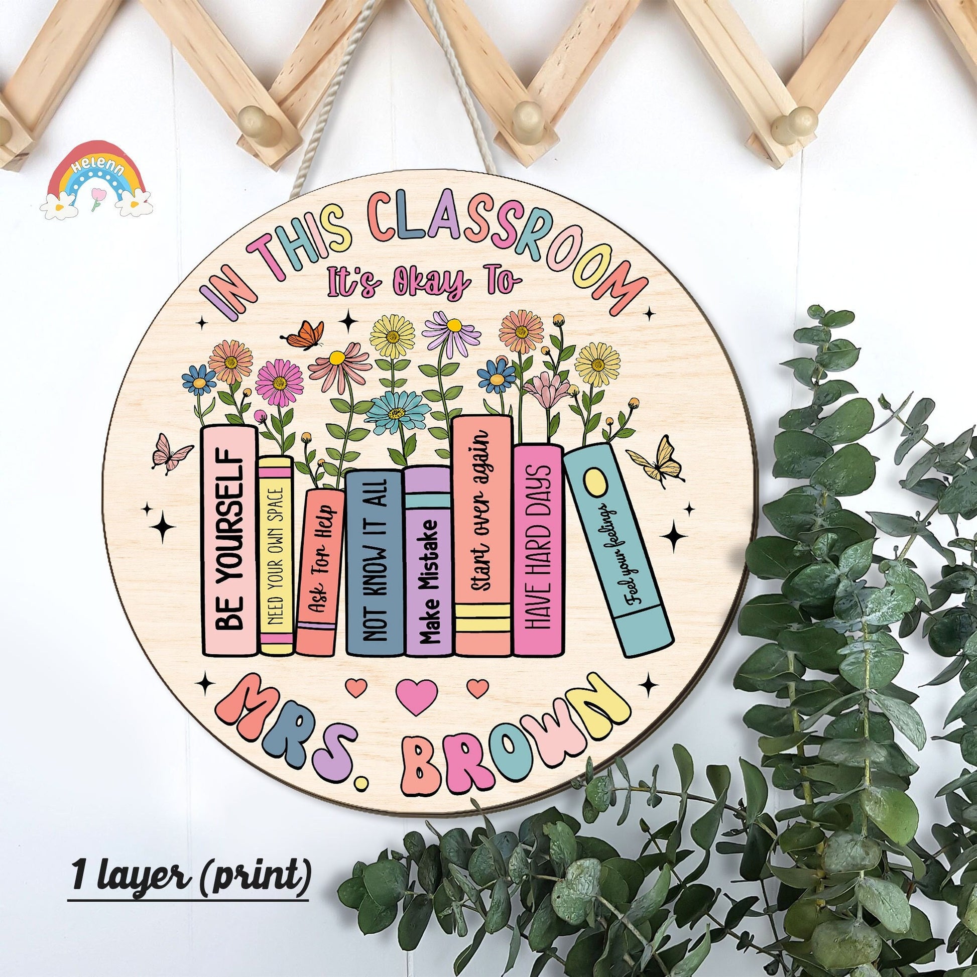 The door sign displays a heartwarming and educational message, encouraging personal growth and acceptance, beautifully arrayed against a backdrop of vibrant flowers and colorful books, perfect for setting a supportive atmosphere in classroom.