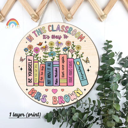The door sign displays a heartwarming and educational message, encouraging personal growth and acceptance, beautifully arrayed against a backdrop of vibrant flowers and colorful books, perfect for setting a supportive atmosphere in classroom.