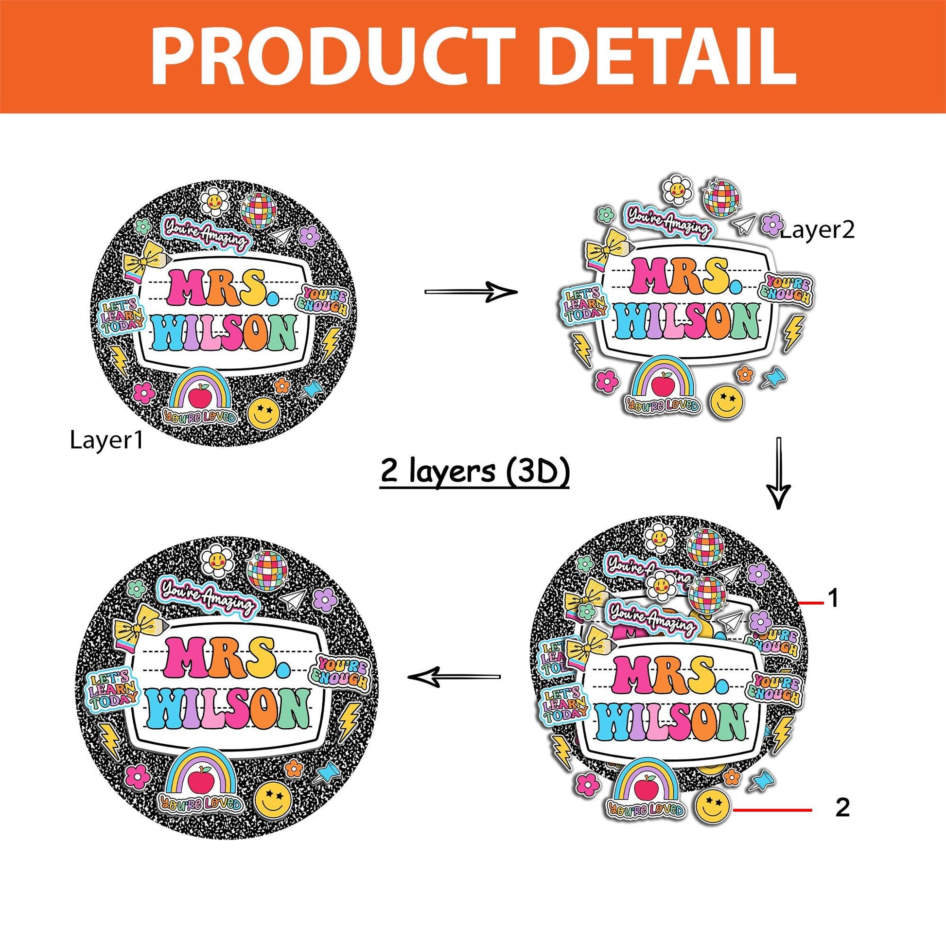 6. 💖 Whether it’s your first year or your fifteenth, this sign brings joyful energy and motivational vibes to your teaching space.