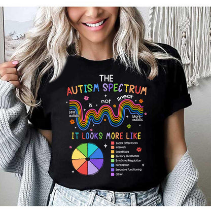 Sped Teacher Shirt Autism Acceptance Shirt, Autism Teacher Spectrum Is Not Linear, SPED Teacher Gift, Neurodiversity Shirt, Autism Awareness
