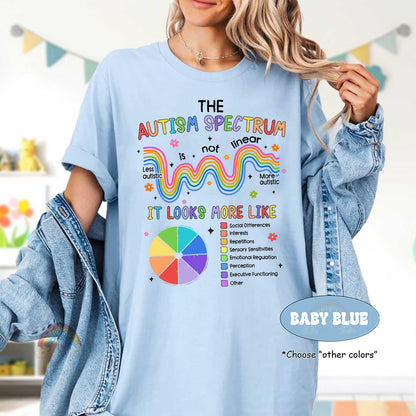 Sped Teacher Shirt Autism Acceptance Shirt, Autism Teacher Spectrum Is Not Linear, SPED Teacher Gift, Neurodiversity Shirt, Autism Awareness