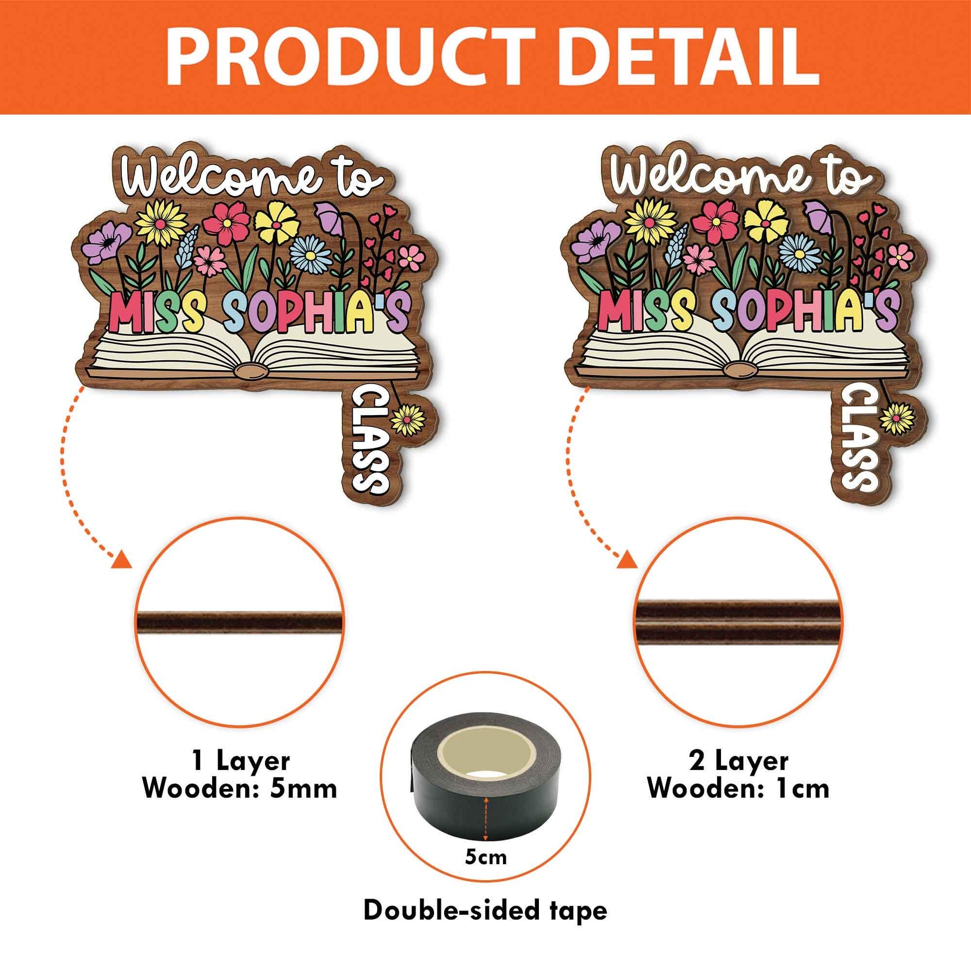 Classroom Doorframe Sign, Teacher Door Hanger With Flower, Classroom Door Sign, Doorframe Teacher, Back To School Sign, Teacher Appreciation