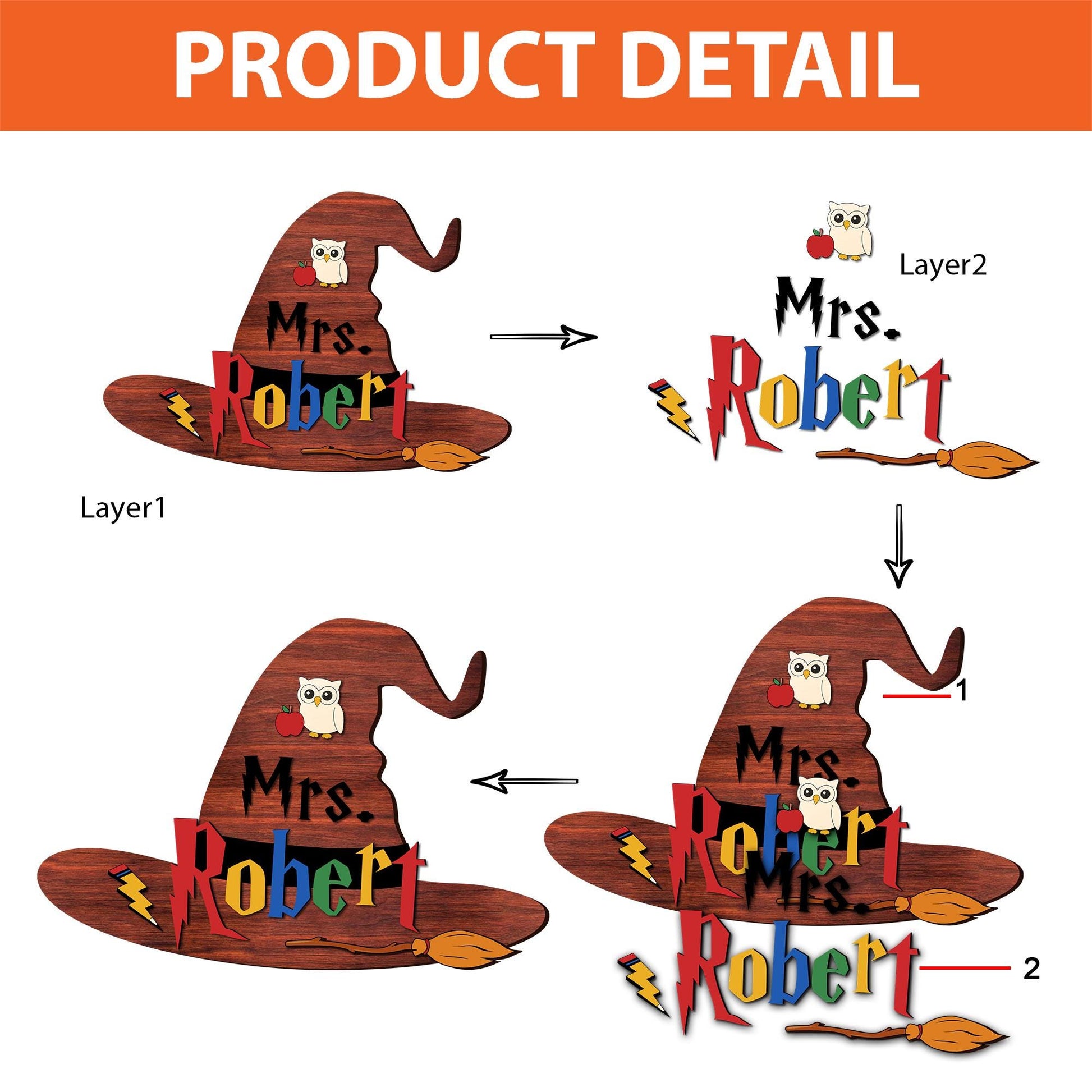 Personalized Teacher Wizard Door Hanger Teacher Door Sign, Classroom Decor, Teacher Door Hanger, Teacher Classroom Decor Back To School Gift